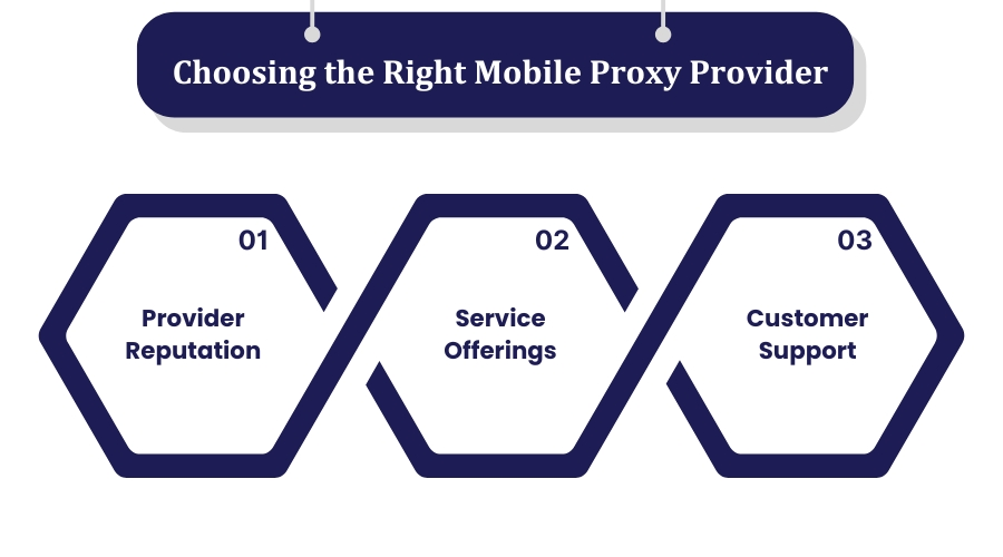 choosing-the-right-mobile-proxy-provider