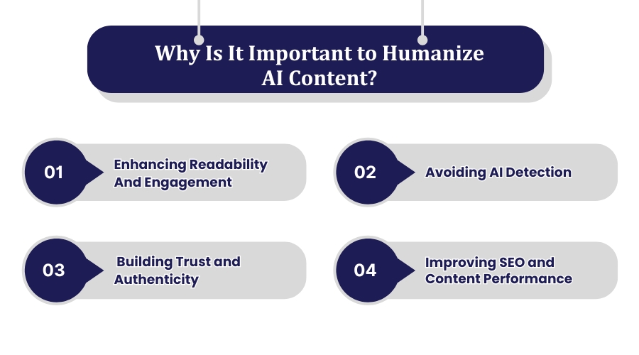 Why Is It Important to Humanize AI Content? Why Is It Important to Humanize AI Content?
