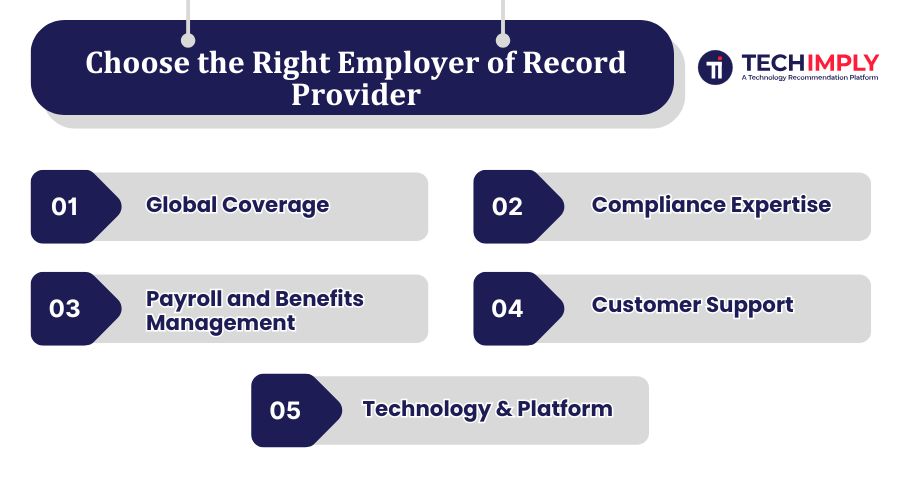 Choose the Right Employer of Record Provider Choose the Right Employer of Record Provider