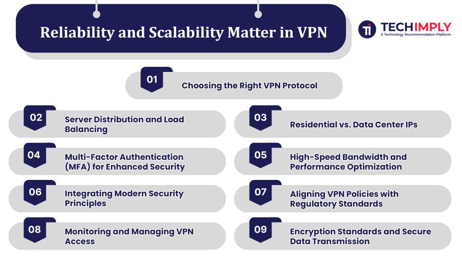 Reliability and Scalability Matter in VPN Reliability and Scalability Matter in VPN