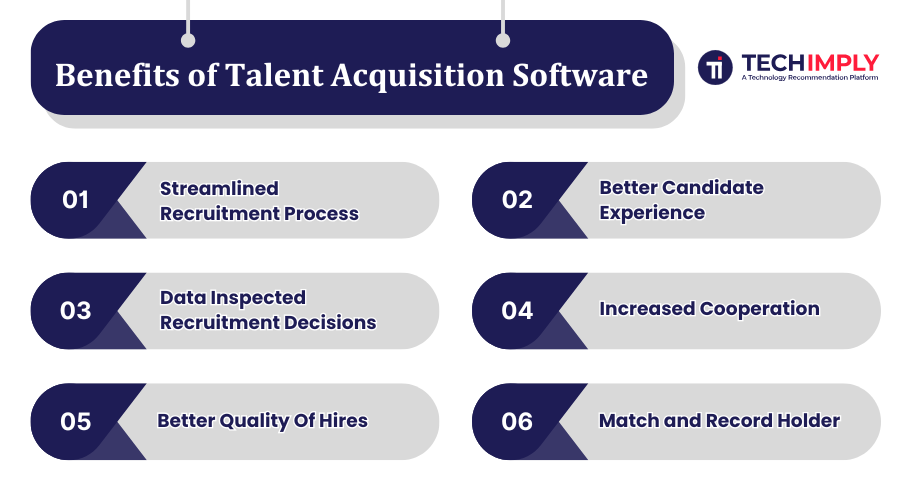 Benefits of Talent Acquisition Software benefits-of-talent-acquisition-software