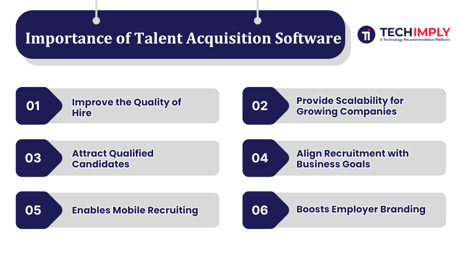 Importance of Talent Acquisition Software importance-of-talent-acquisition-software