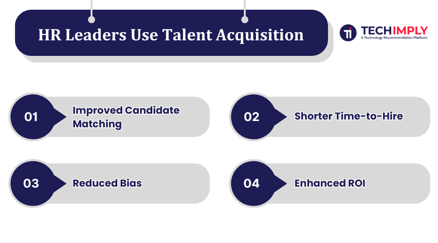 HR Leaders Use Data in Talent Acquisition hr-leaders-use-data-in-talent-acquisition