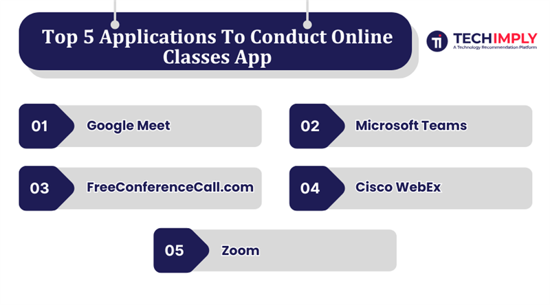 Top 5 Applications To Conduct Online Classes App Top 5 Applications To Conduct Online Classes App