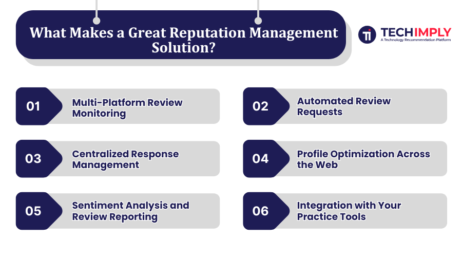 What Makes a Great Reputation Management Solution? What Makes a Great Reputation Management Solution?