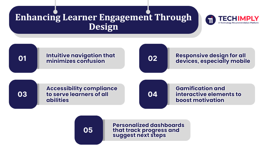 Enhancing Learner Engagement Through Design