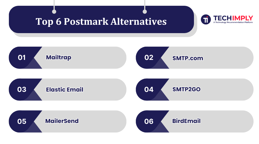 Top 6 Postmark Alternatives Top 6 Postmark Alternatives