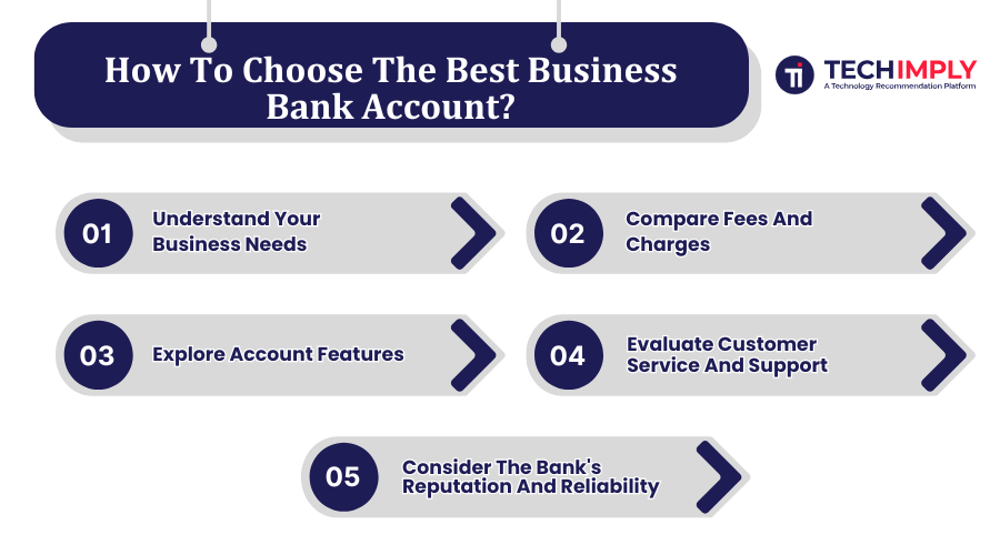 How To Choose The Best Business Bank Account How To Choose The Best Business Bank Account