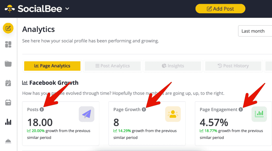 Socialbee dashboard image