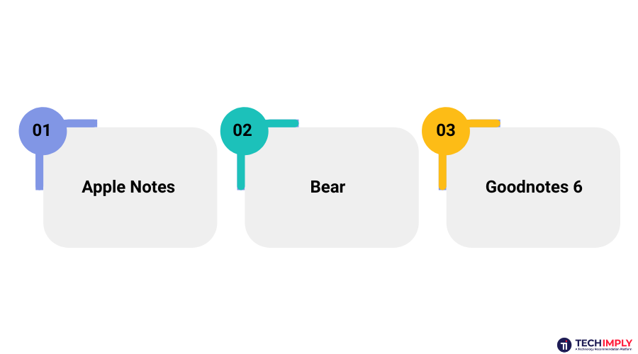 Free Note-Taking Apps For (Windows & IOS) Free Note-Taking Apps For (Windows & IOS)