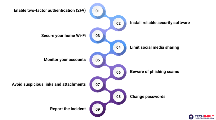 How Can You Protect Yourself Against Cybercrime in 2025 How Can You Protect Yourself Against Cybercrime in 2025