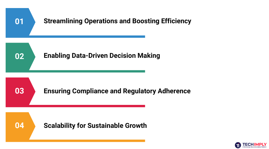 ERP is Crucial for Businesses in the UAE's Dynamic Market ERP is Crucial for Businesses in the UAE's Dynamic Market