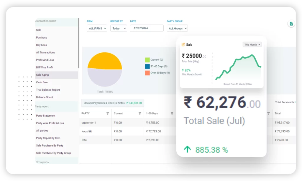 Vy‍apar​ dashboard