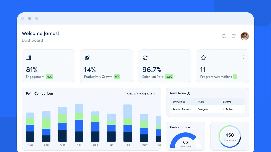 Empuls dashboard