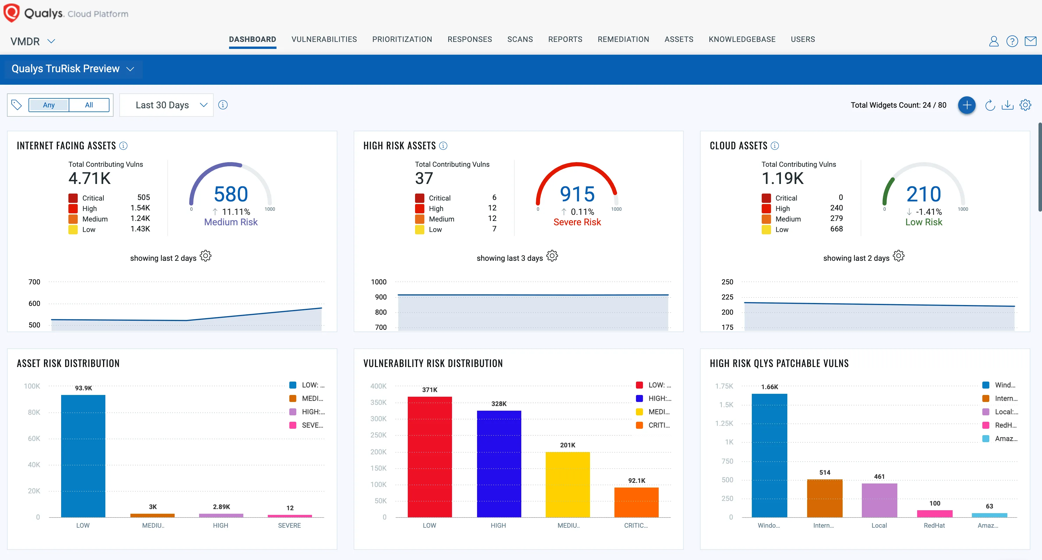 Qualys VMDR Qualys VMDR