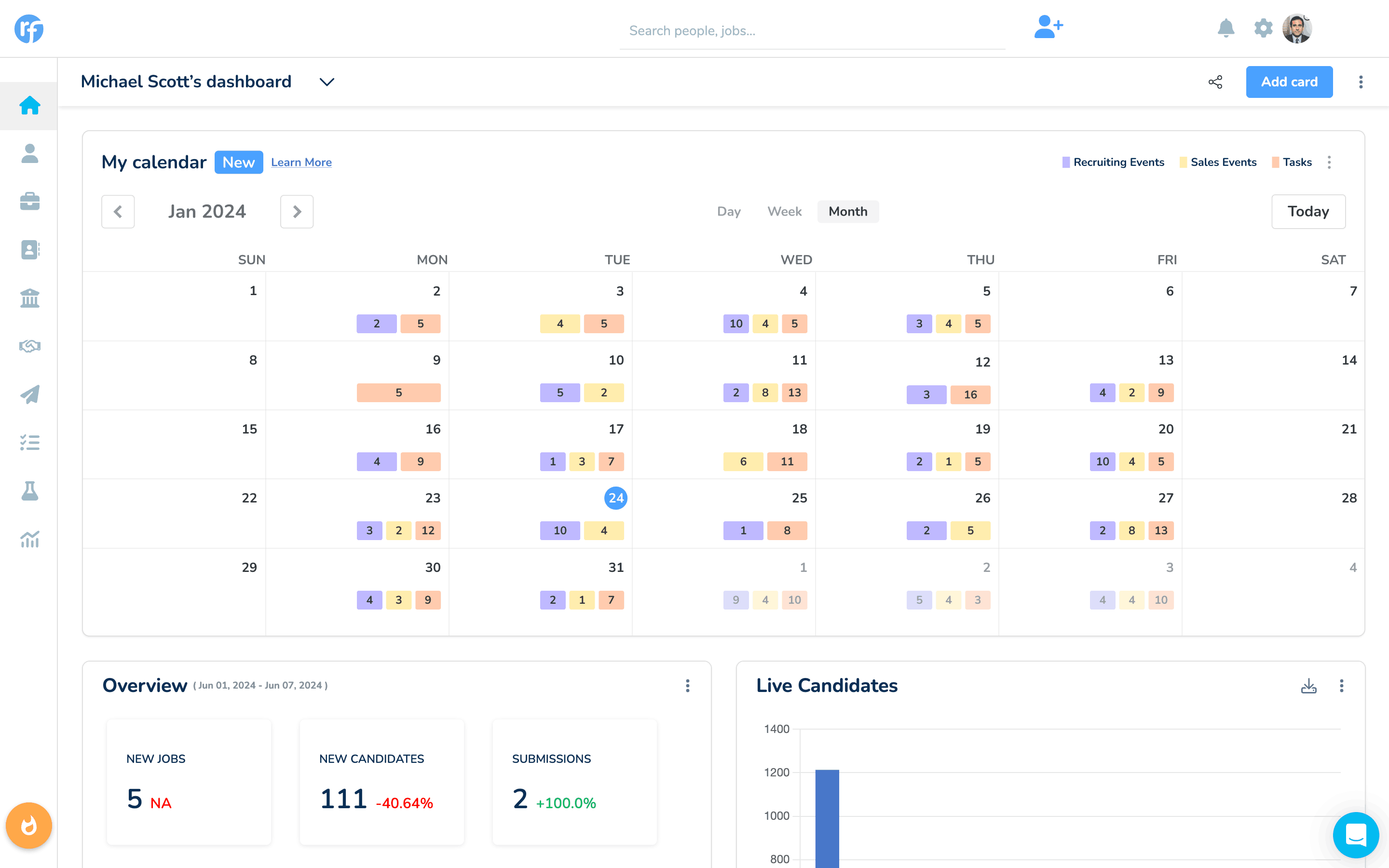 Recruiterflow Recruiterflow