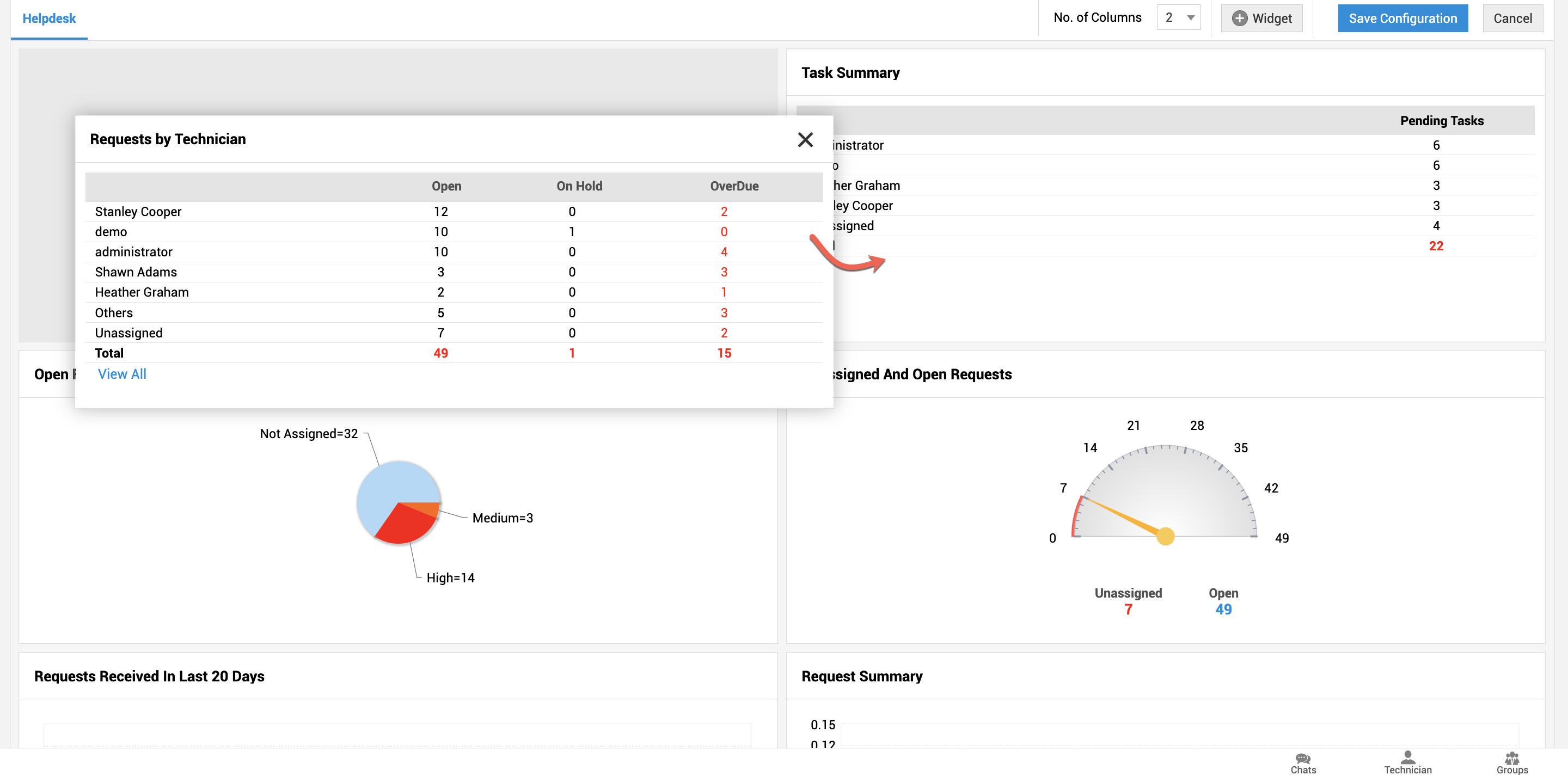 ManageEngine ServiceDesk Plus ManageEngine ServiceDesk Plus