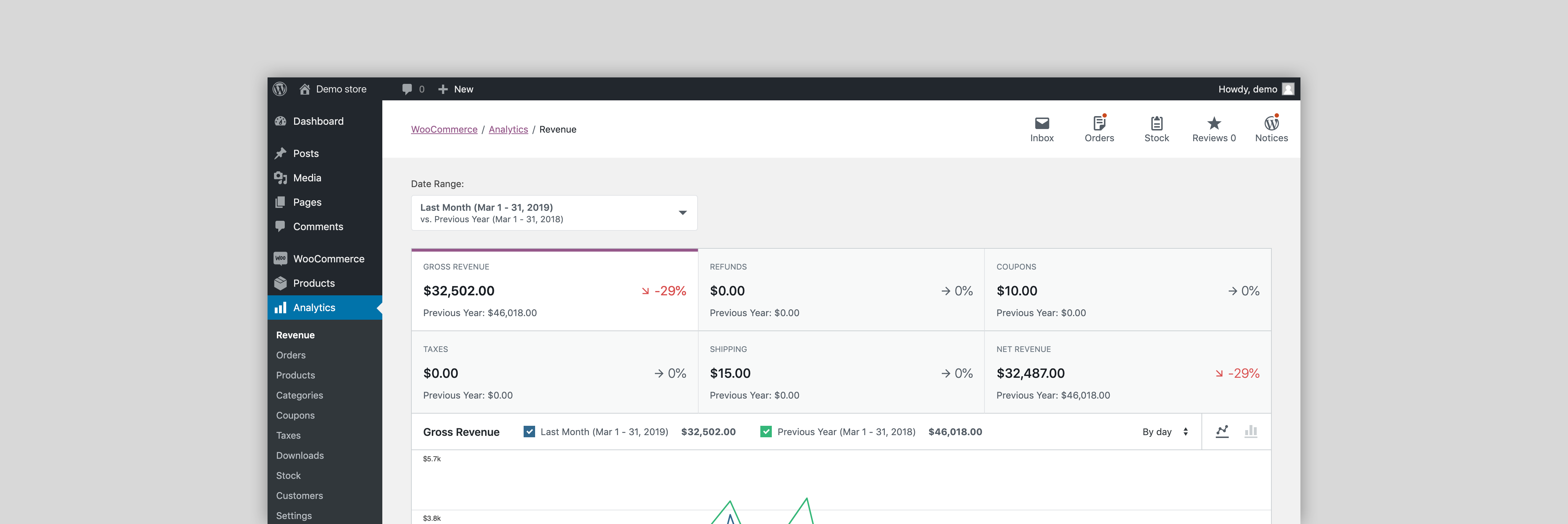 WooCommerce