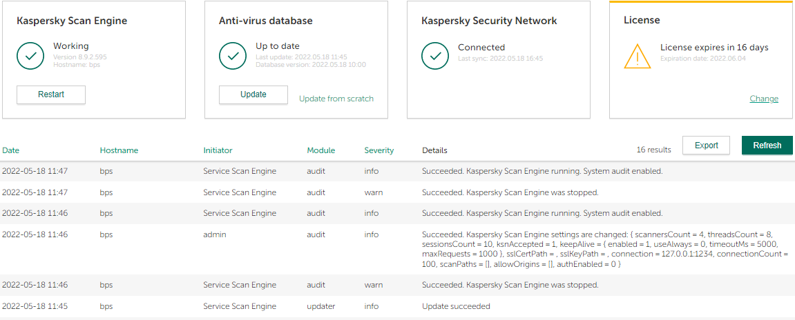 Kaspersky Premium