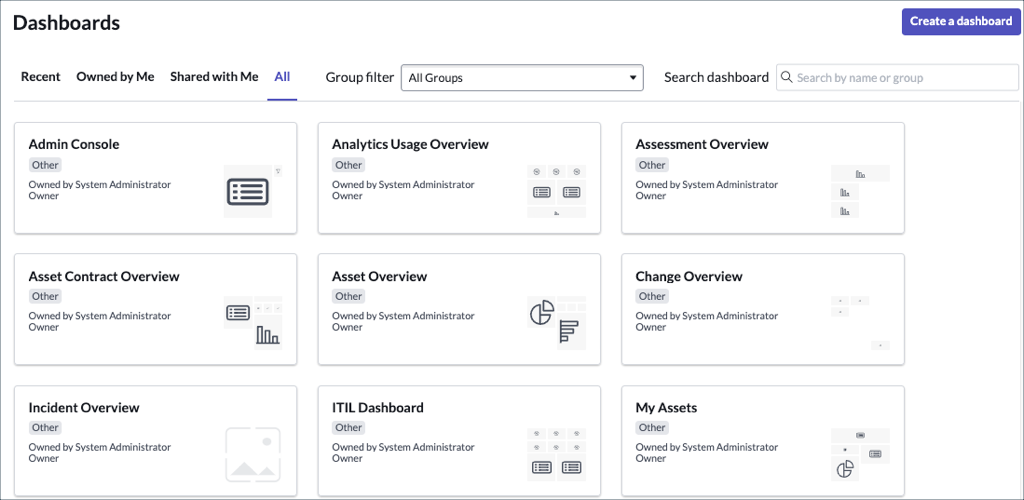 ServiceNow ServiceNow