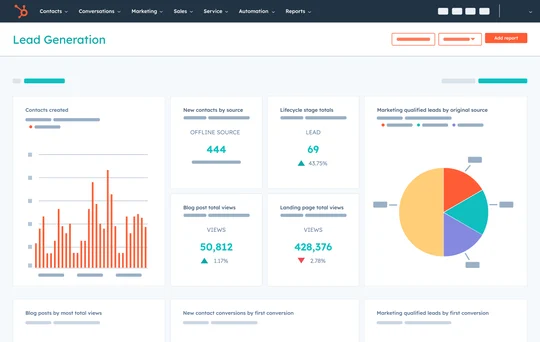 HubSpot CRM HubSpot CRM