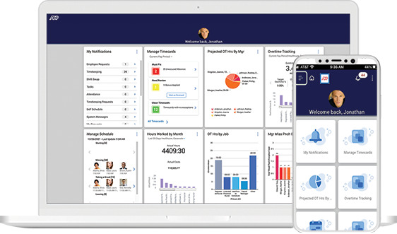 ADP India ADP India