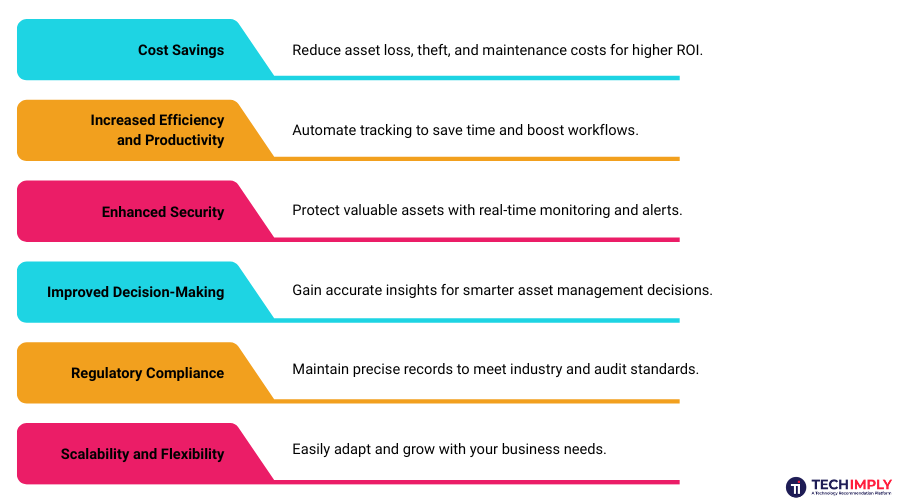 Key Benefits of Asset Tracking Software Key Benefits of Asset Tracking Software