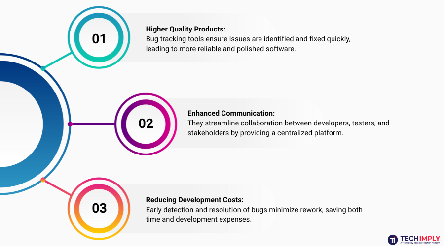 Key Benefits of Bug Tracking Tools