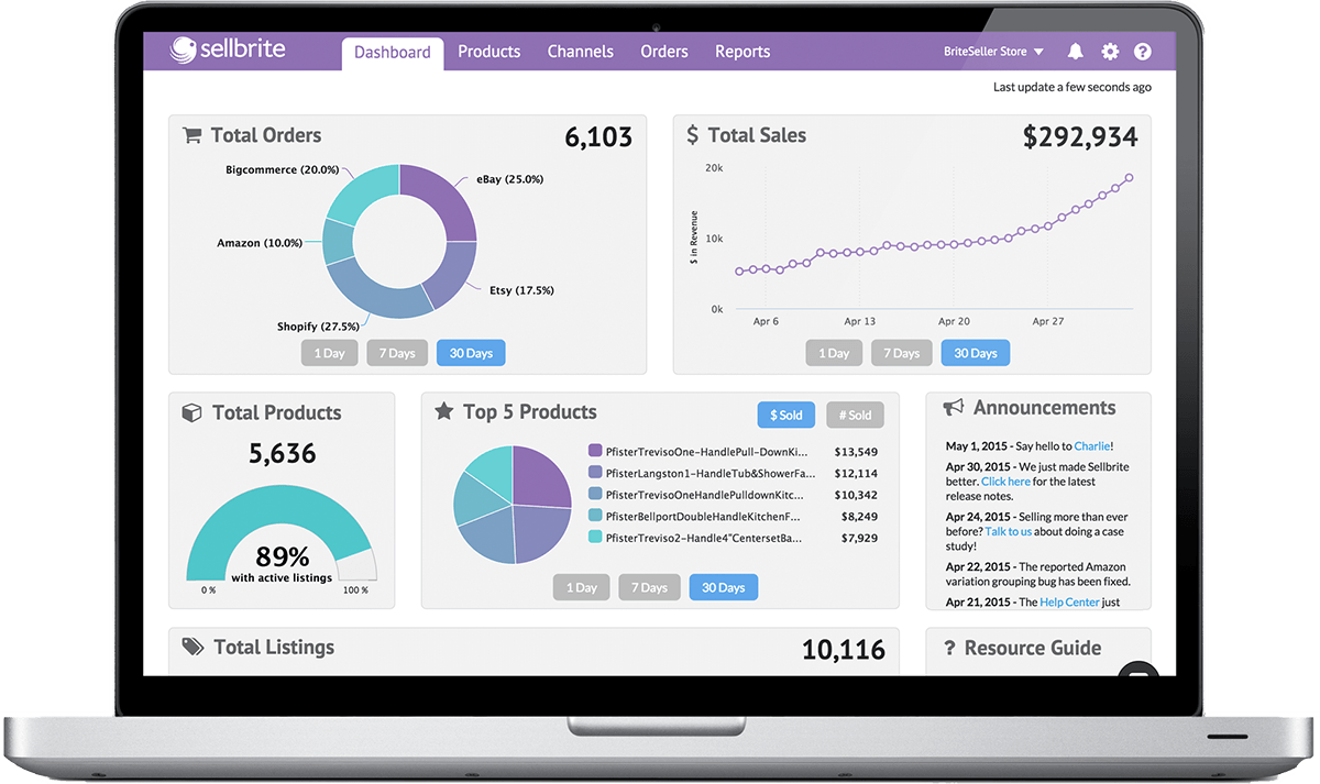 Sellbrite multi-channel listing and inventory management software