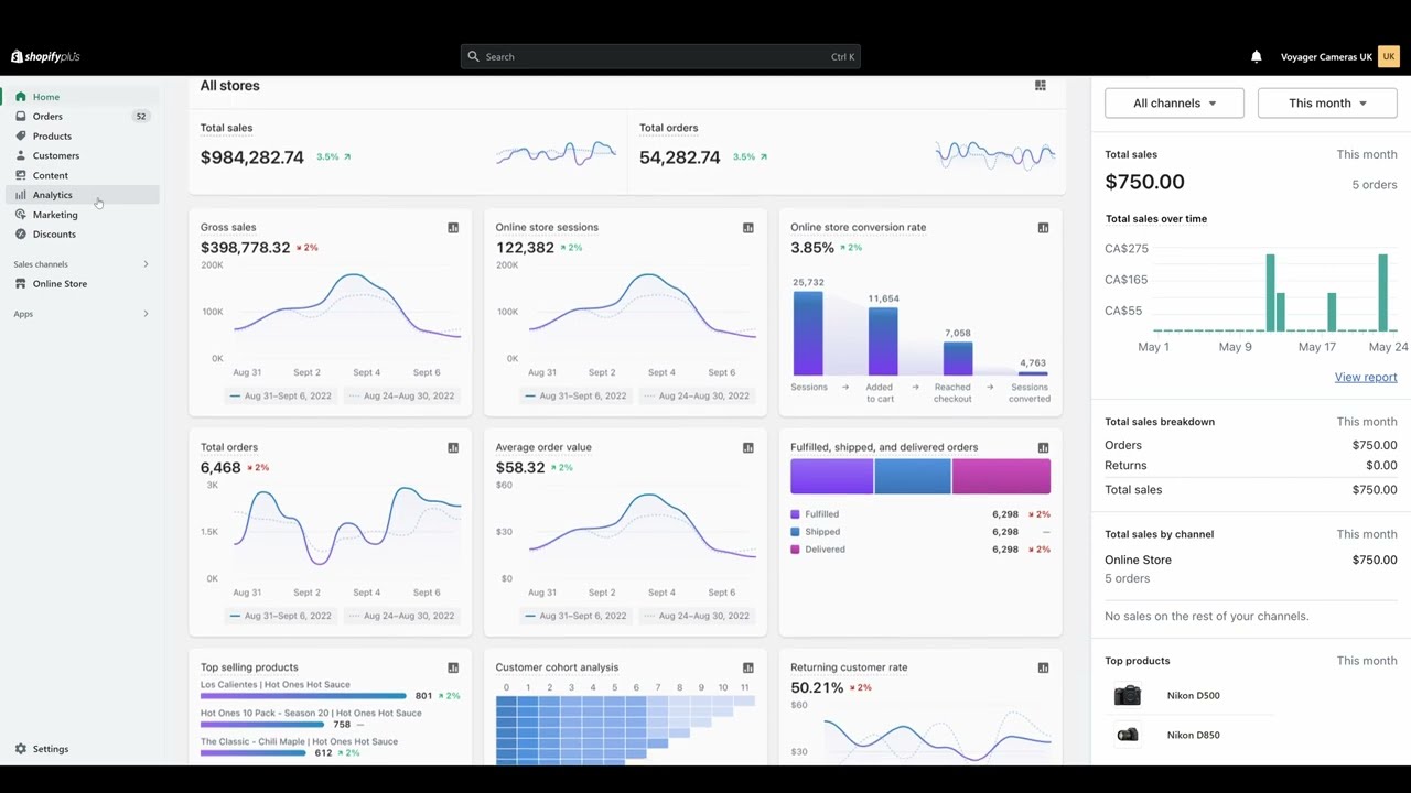 shopify plus multichamnnel software