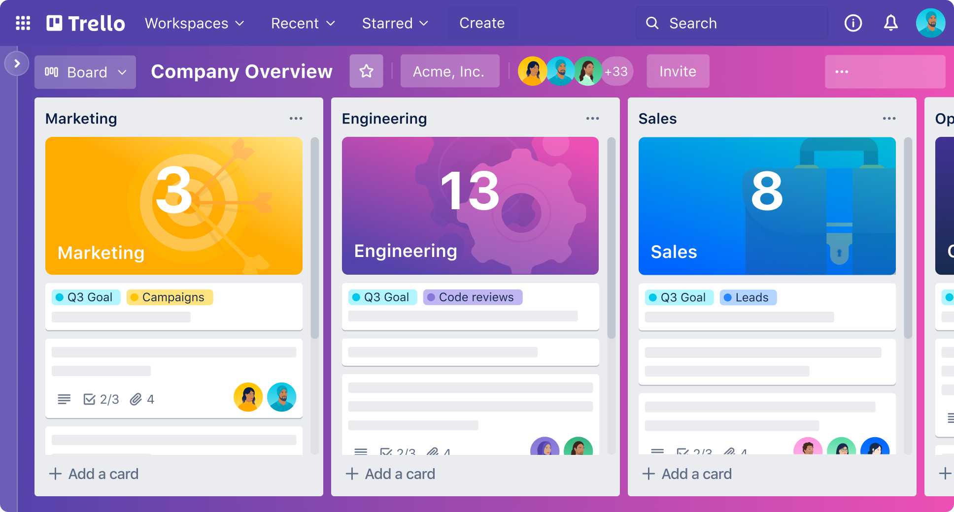 Trello.Techimply Trello.Techimply