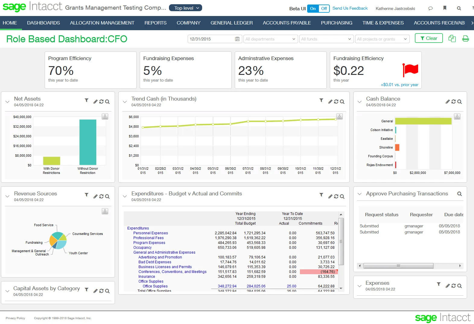 Sage Intacct