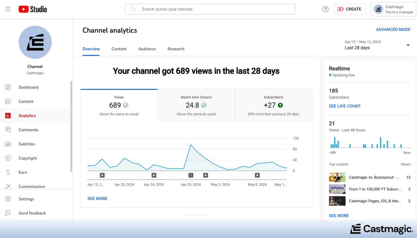 YouTube