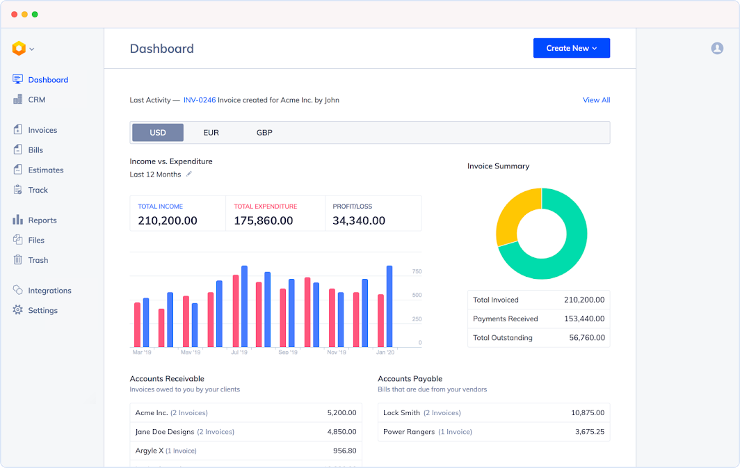 Hiveage dashboard Hiveage dashboard