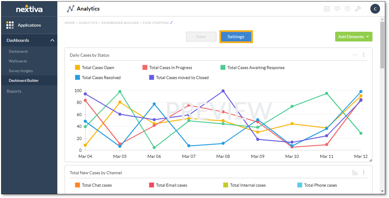 Nextiva dashboard
