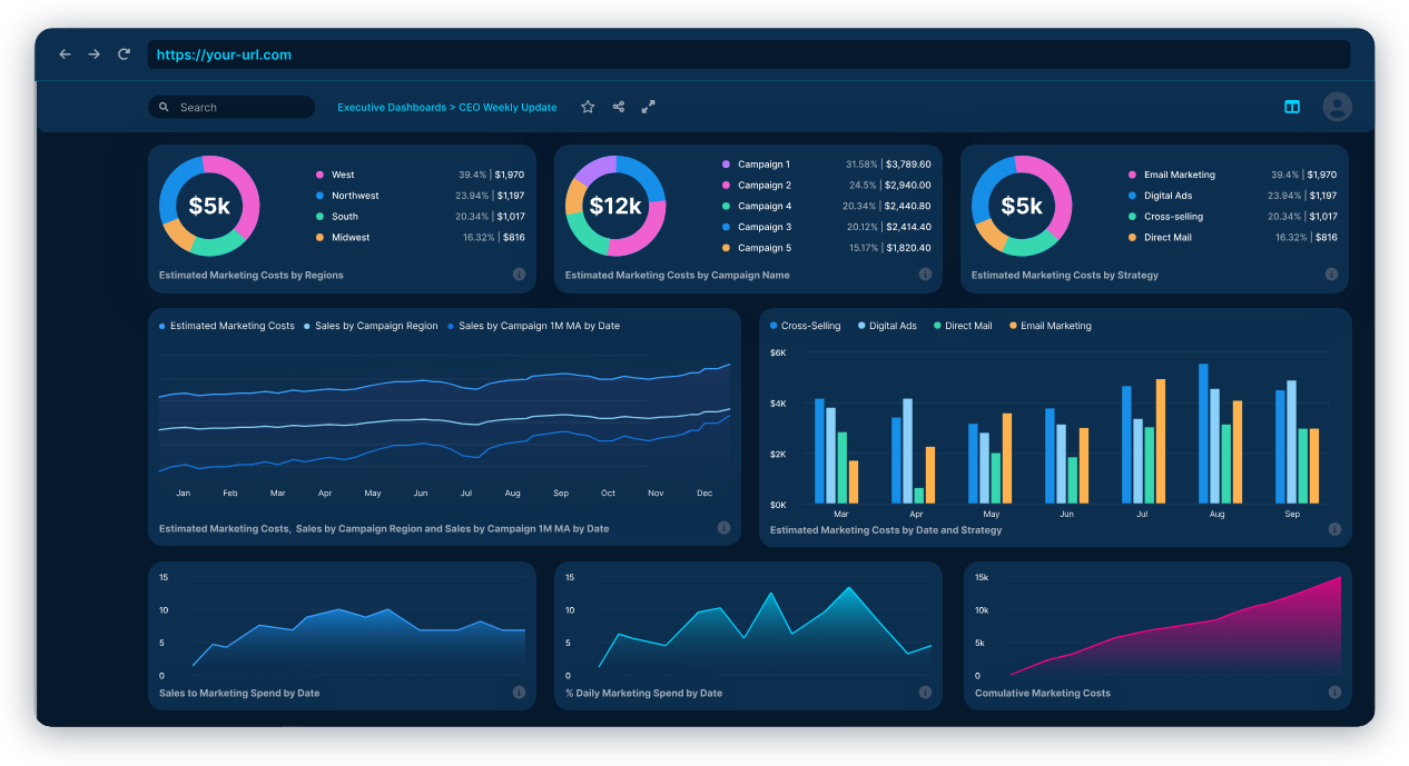 Power BI Power BI