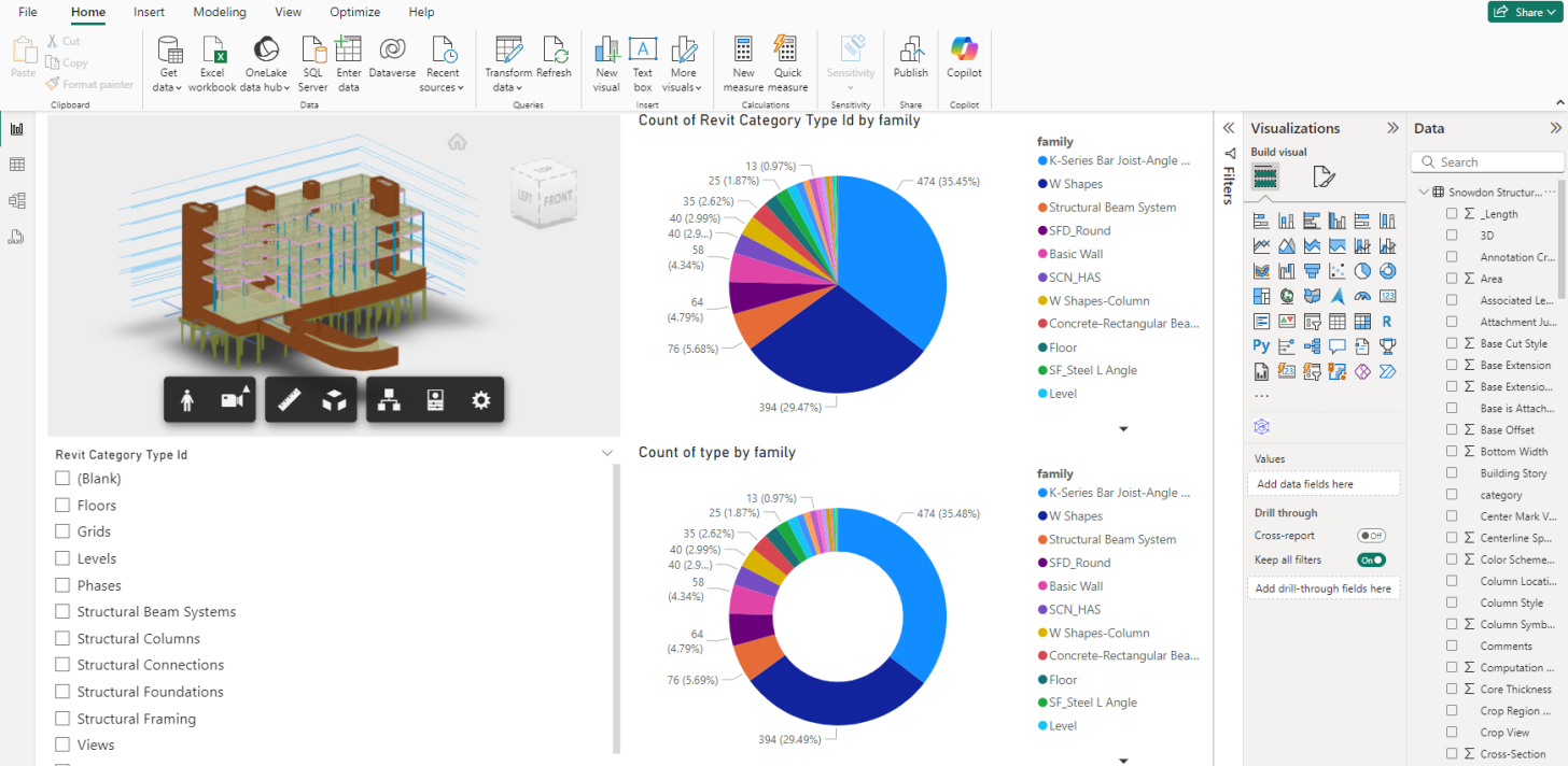 Autodesk dashboard Autodesk dashboard