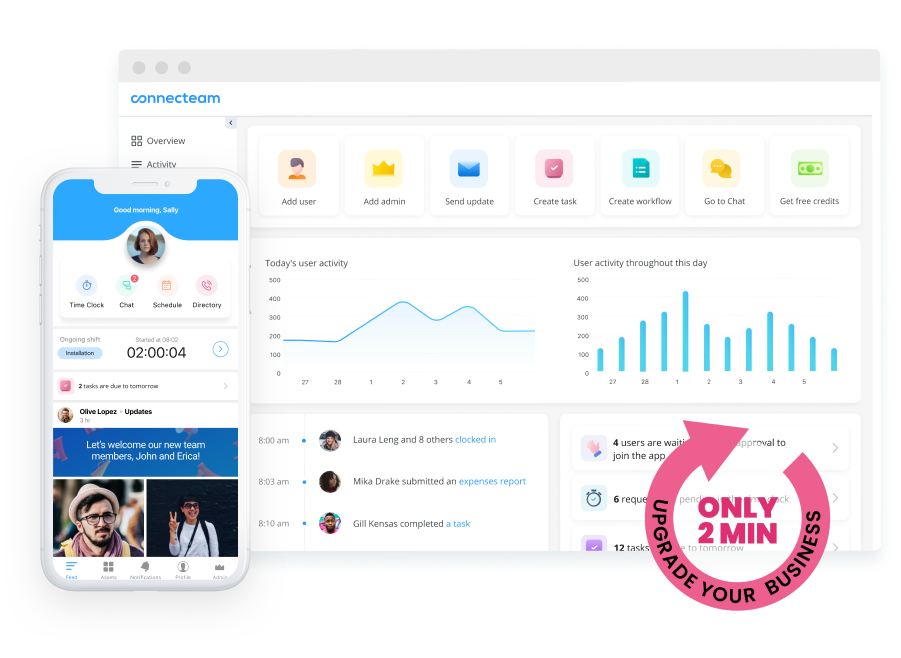 Connecteam dashboard Connecteam dashboard