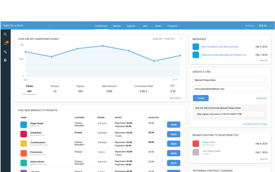 Impact.com dashboard Impact.com dashboard