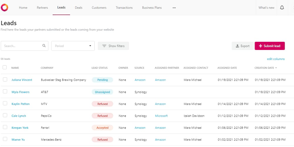 Kiflo dashboard Kiflo dashboard