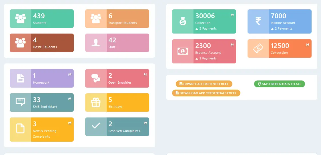 Schoollog dashboard Schoollog dashboard