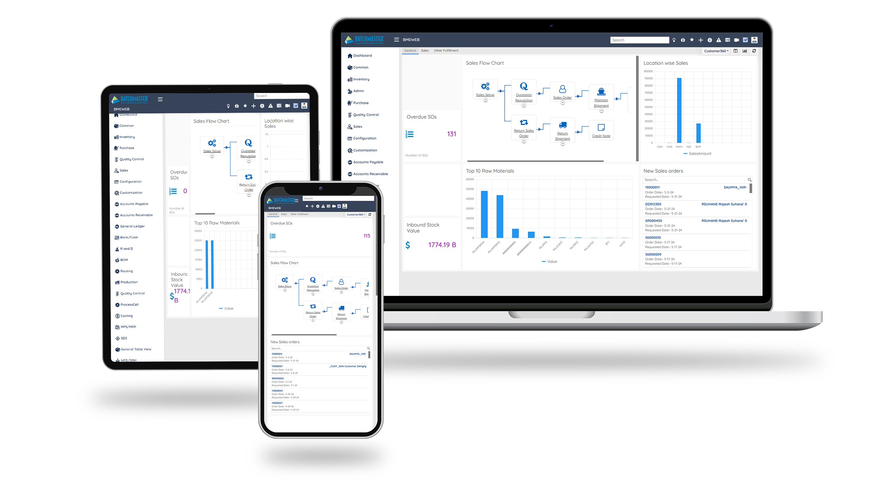 BatchMaster dashboard