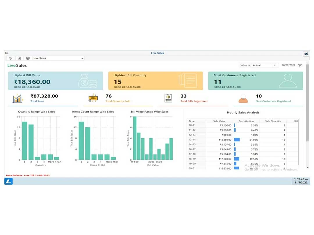 LOGIC ERP dashboard