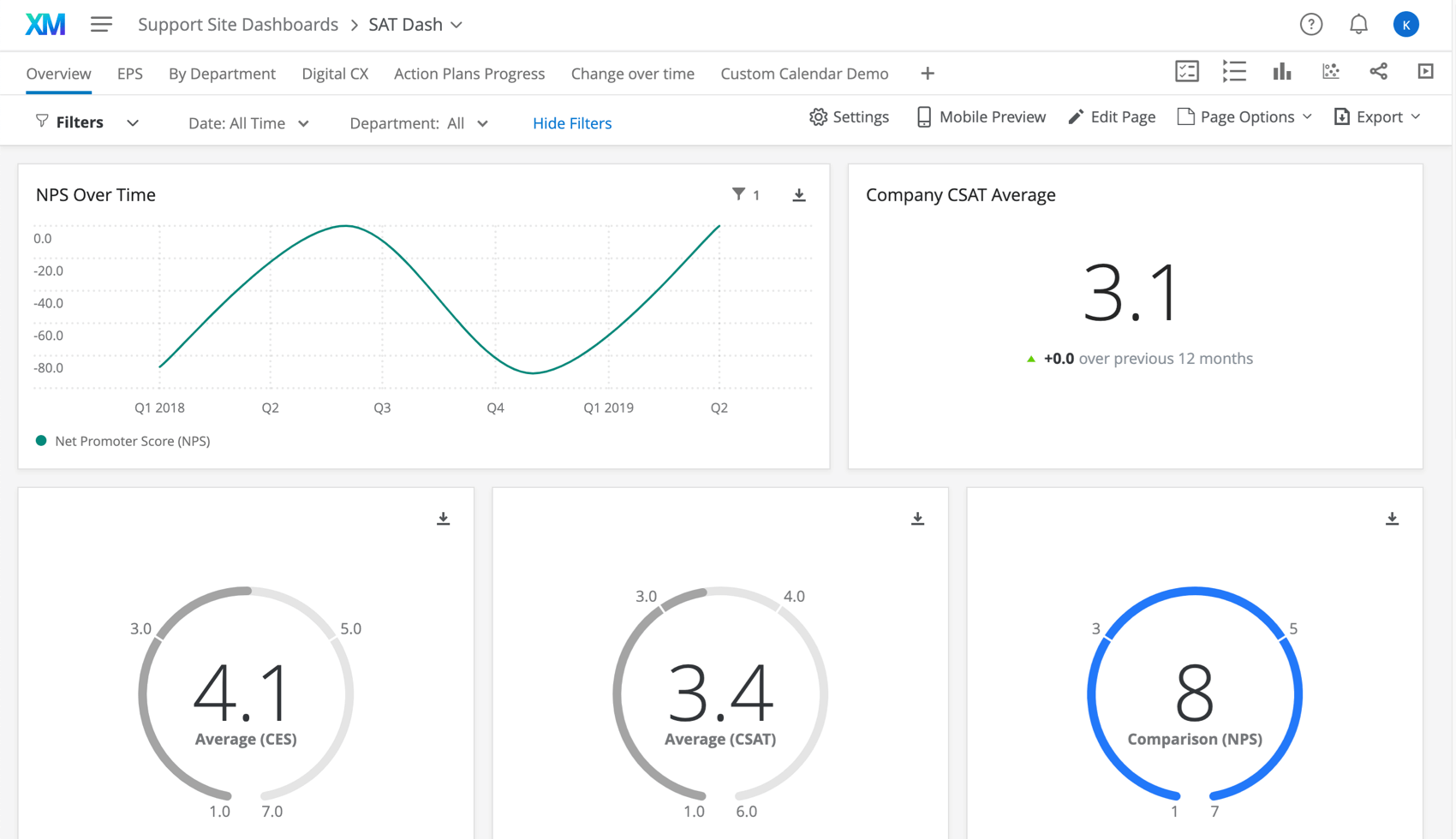 Qualtrics Qualtrics