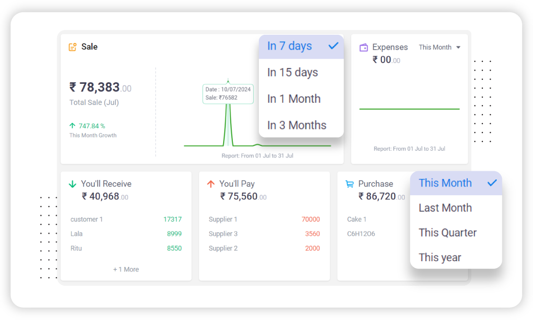 Vyapar dashboard