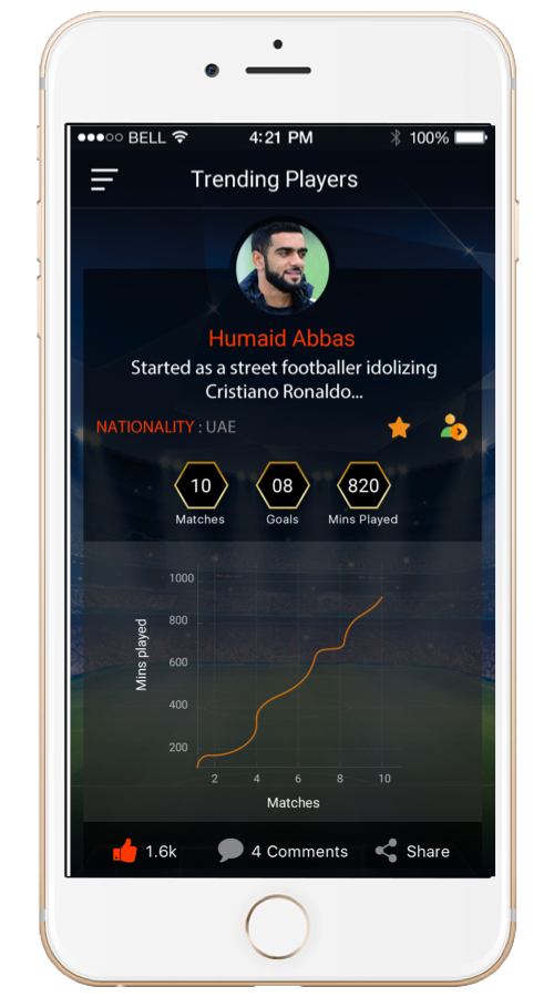 FAN ENGAGEMENT PLATFORM FOR AGL