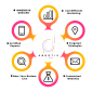 Abnotix Digital