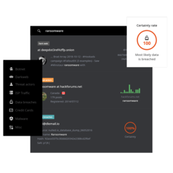 Resecurity Cloud Service