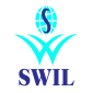 Softworld