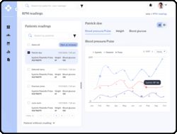 Ivira - Secure & Reliable Comprehensive Healthcare Portal